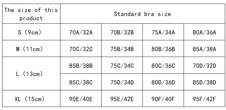 1 Pair Breathable silicone bre - Push Up Bra Silicone incelemesi ve fiyatı